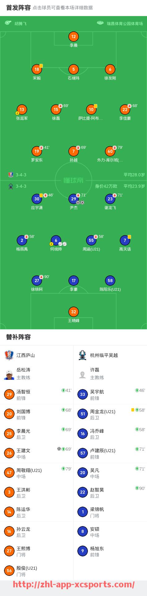 杏彩体育-德甲各支球队最新身价排行榜与转会数据分析