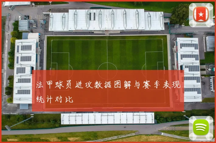 法甲球员进攻数据图解与赛季表现统计对比