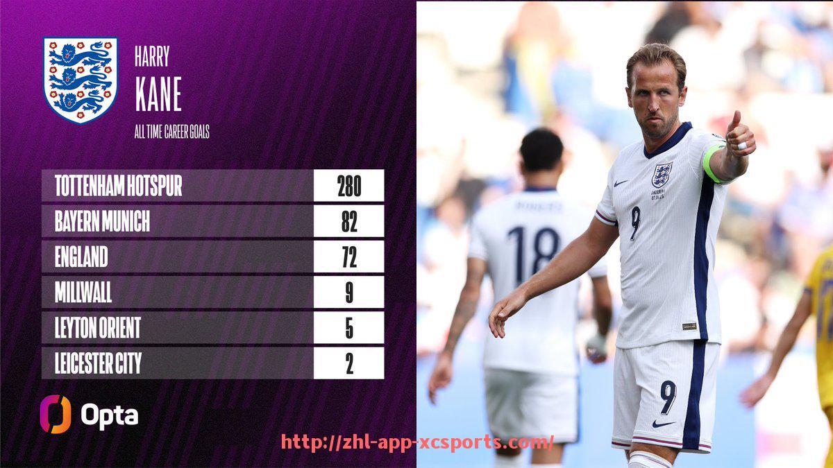 杏彩体育-2010赛季火箭队完整阵容及该年赛季战绩